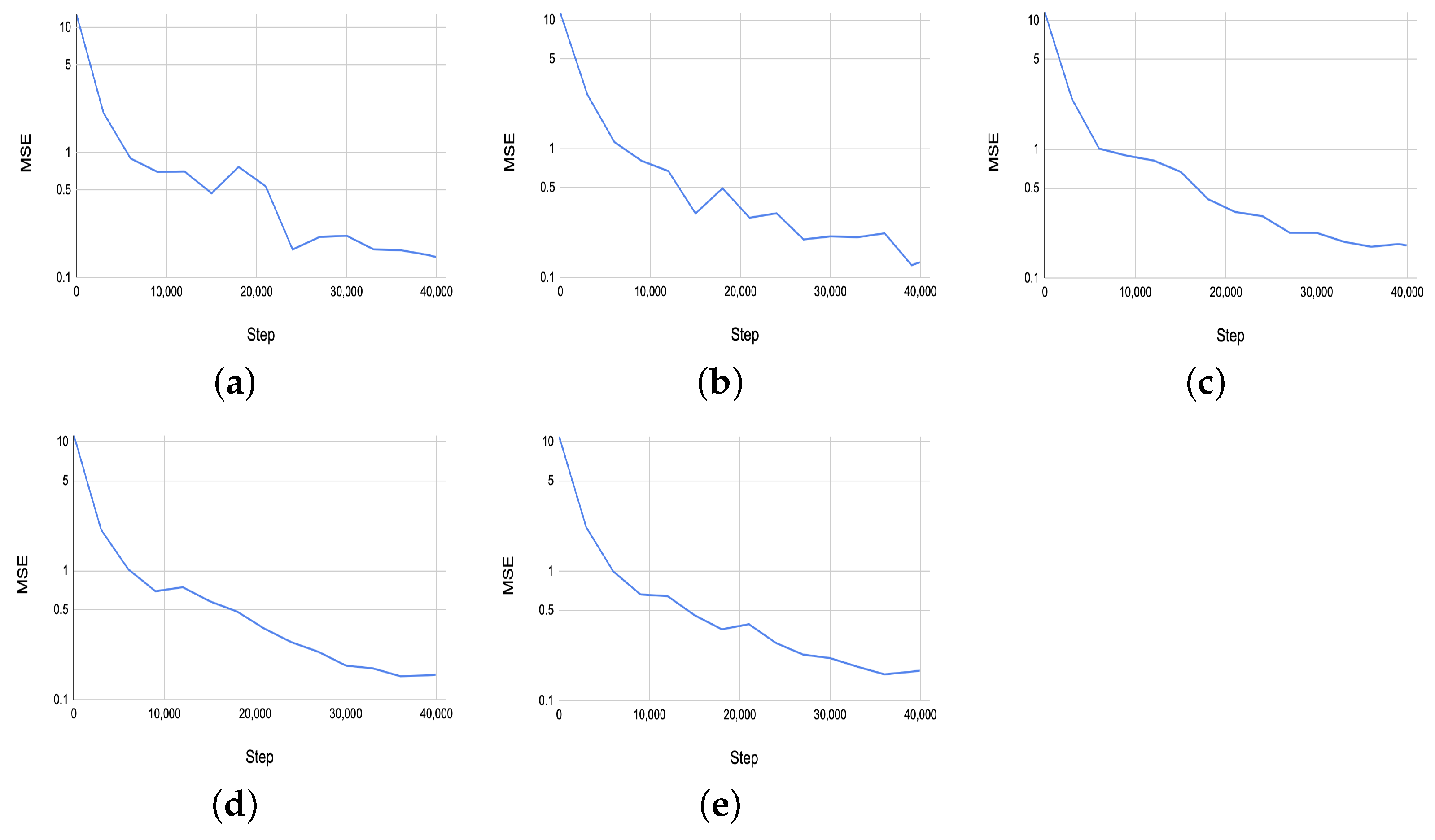 Sensors 24 03874 g013