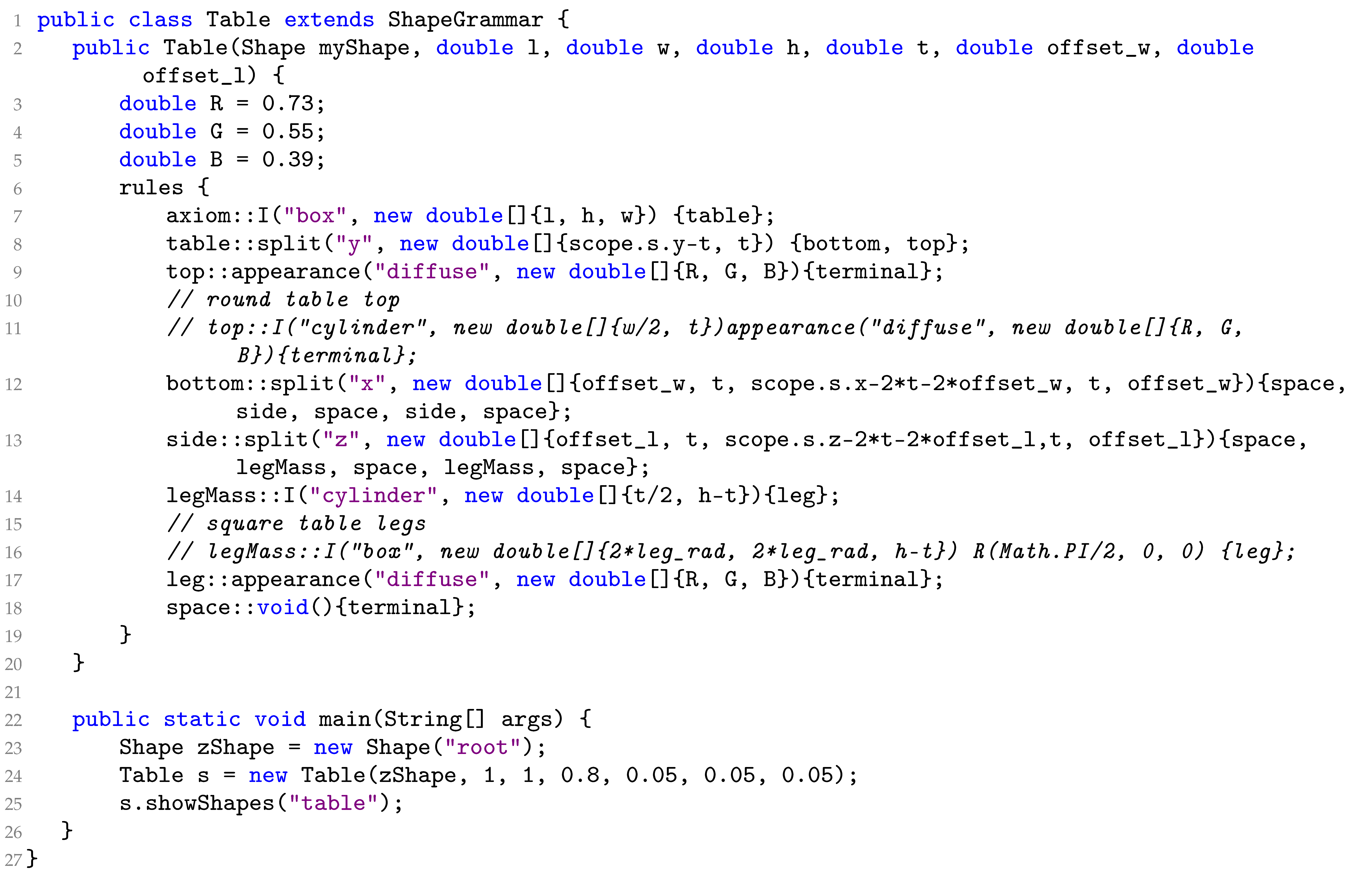 Sensors 24 03874 i001