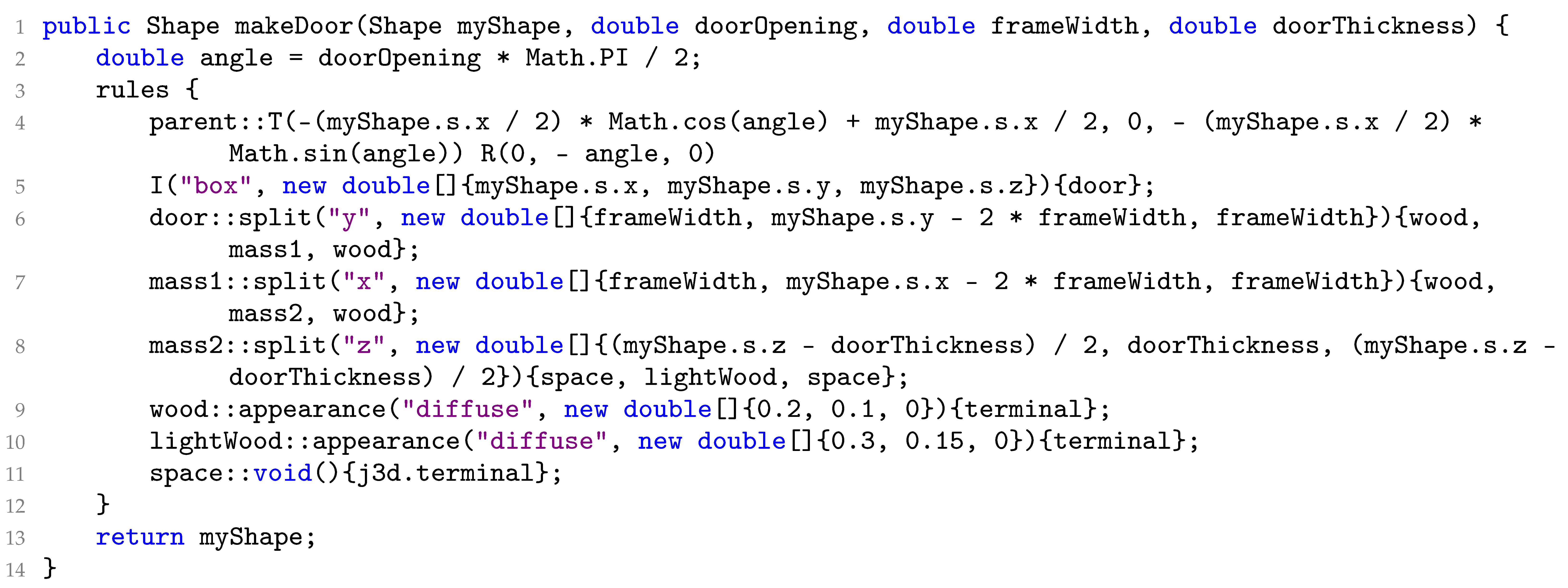 Sensors 24 03874 i002