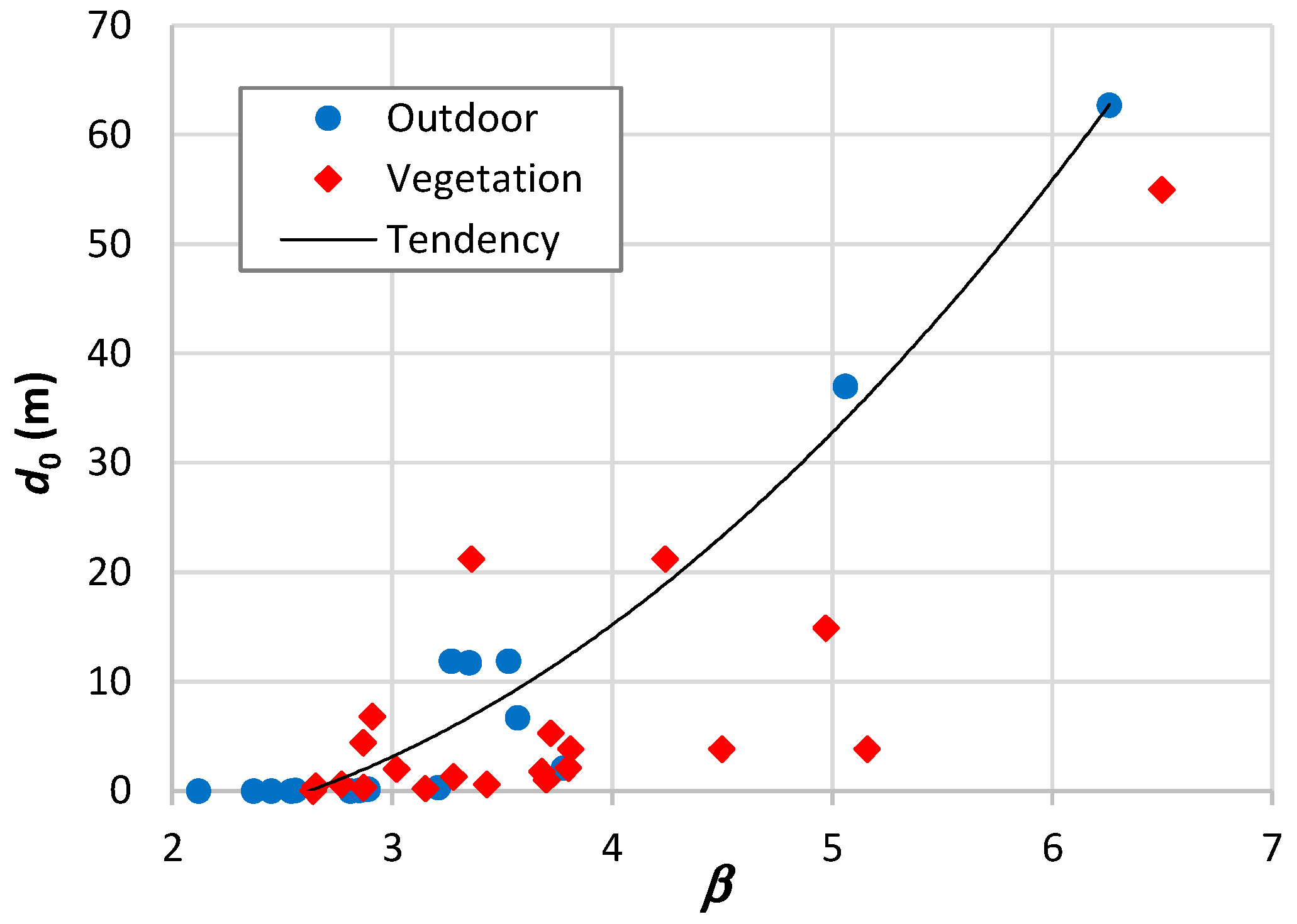 Sensors 24 03877 g004