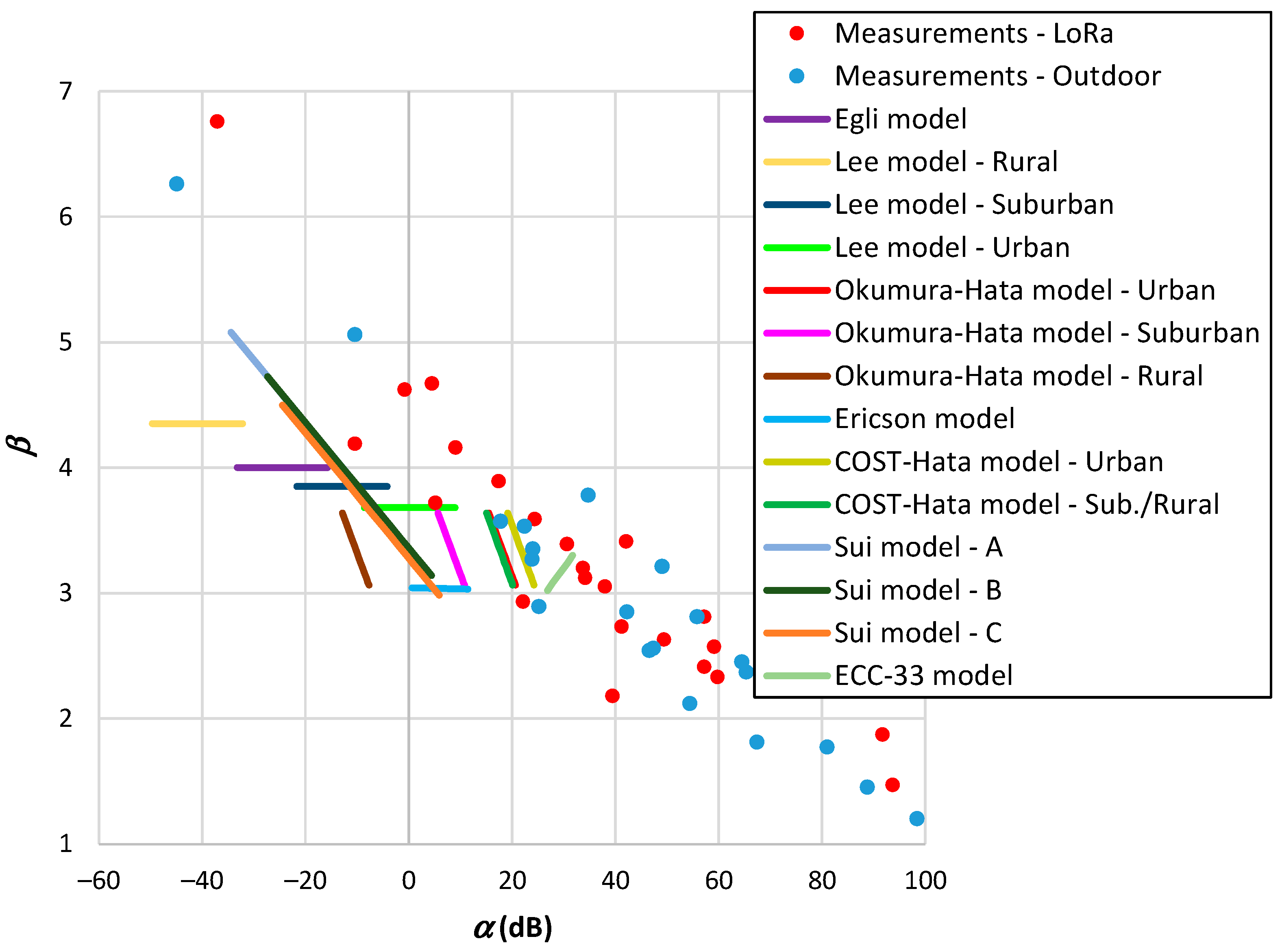 Sensors 24 03877 g008