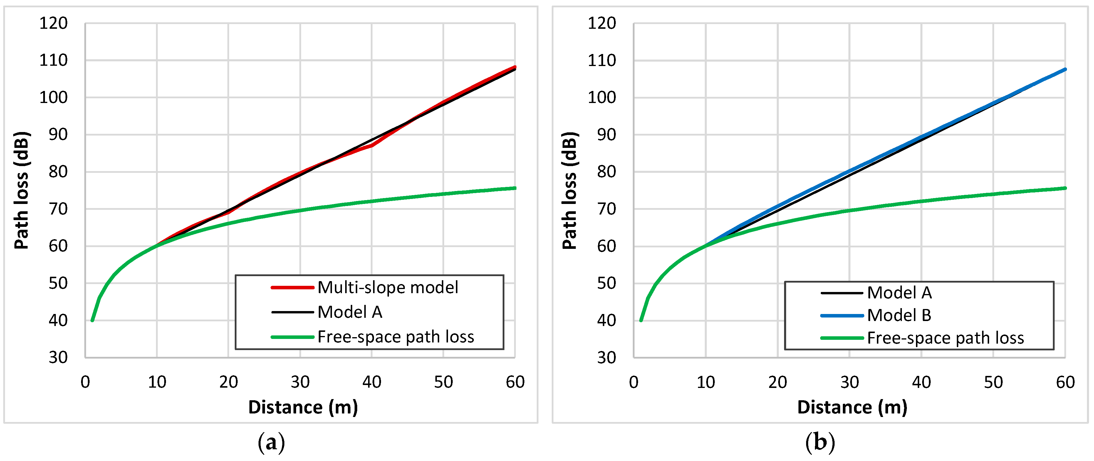 Sensors 24 03877 g011