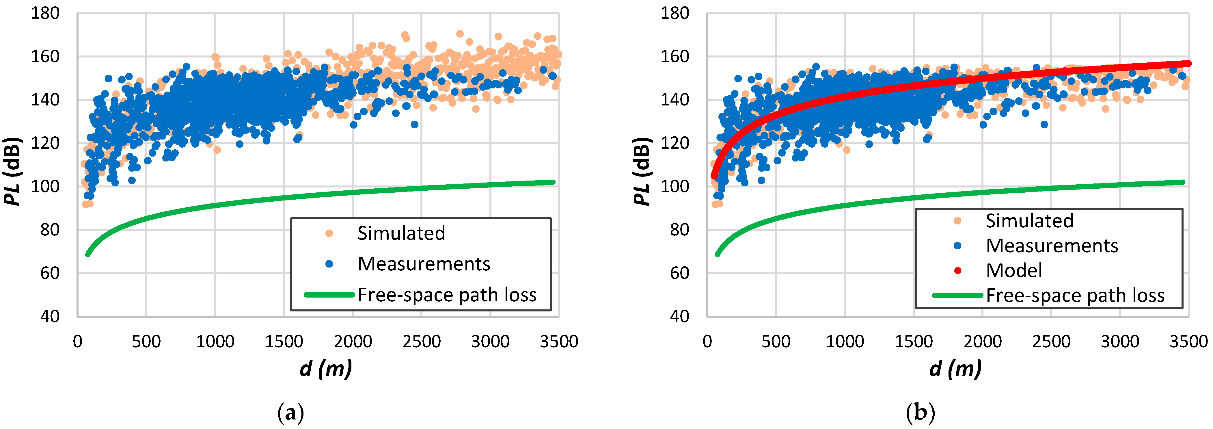 Sensors 24 03877 g015