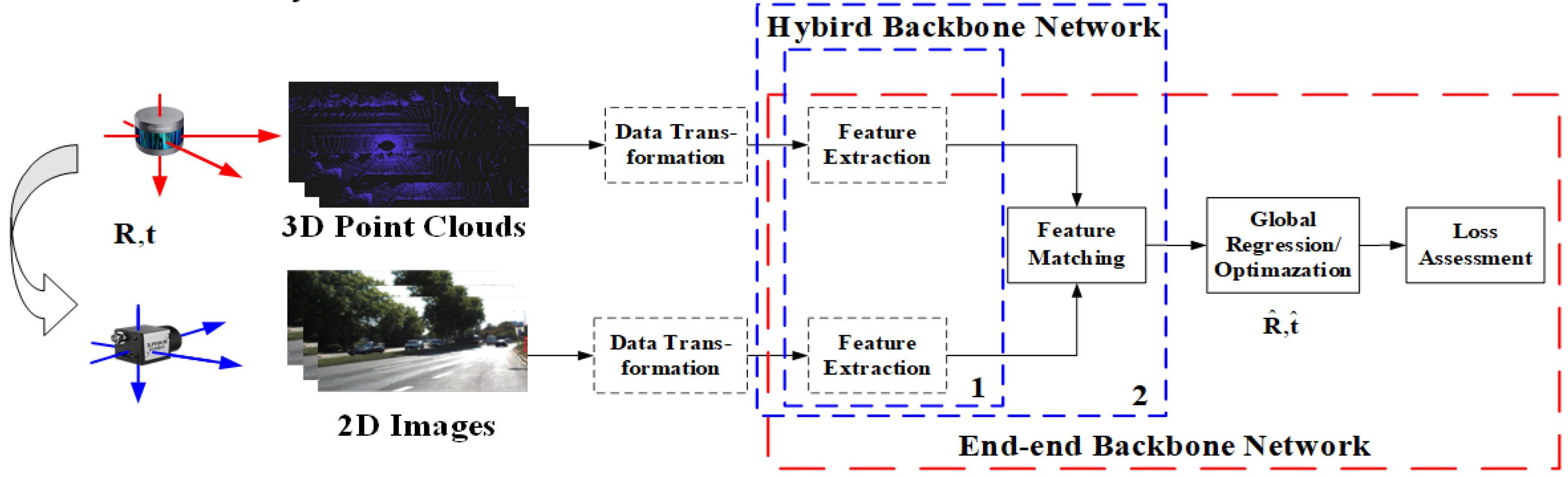 Sensors 24 03878 g004