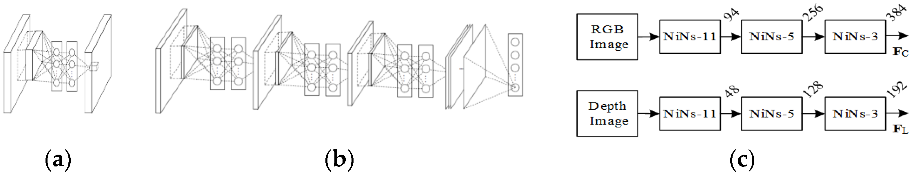 Sensors 24 03878 g008
