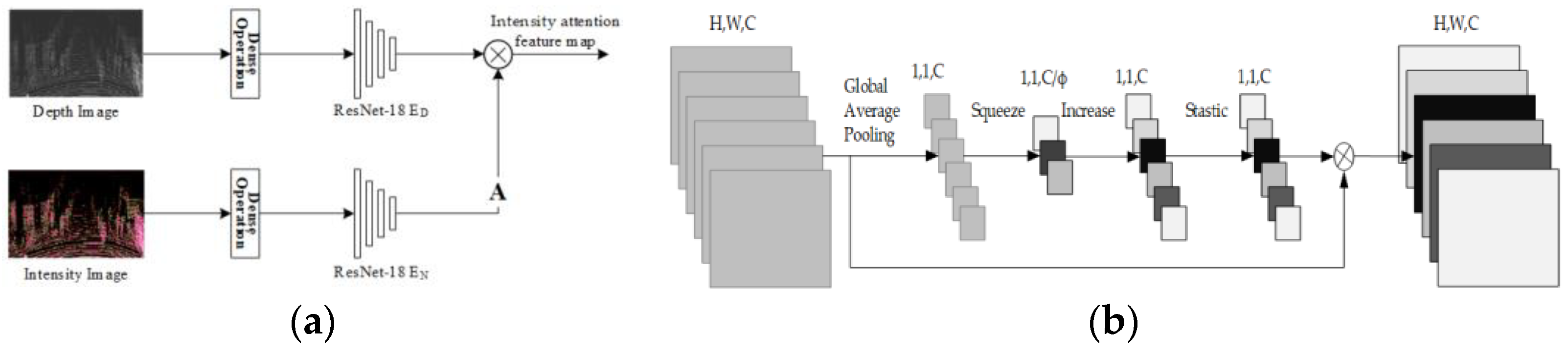 Sensors 24 03878 g009
