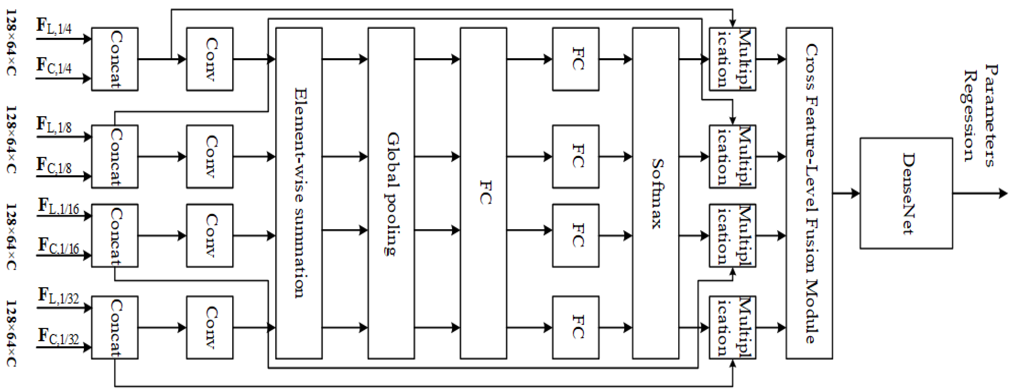 Sensors 24 03878 g014
