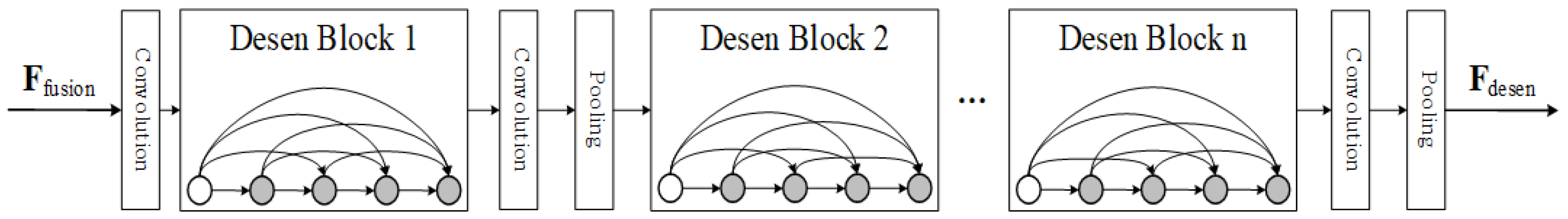 Sensors 24 03878 g015