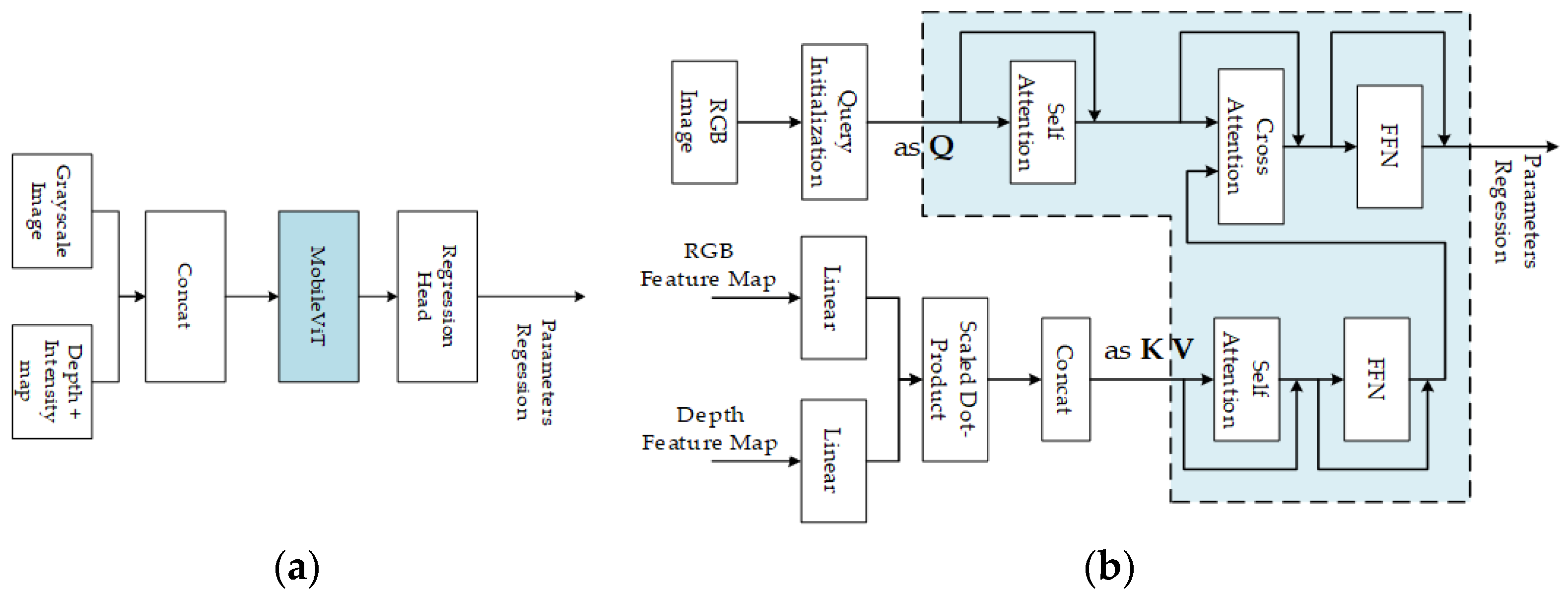 Sensors 24 03878 g016