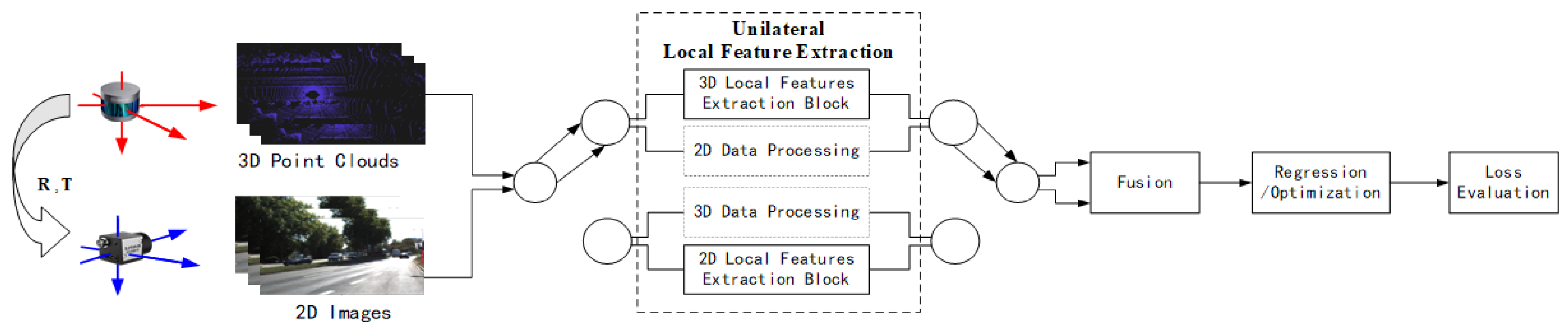 Sensors 24 03878 g018