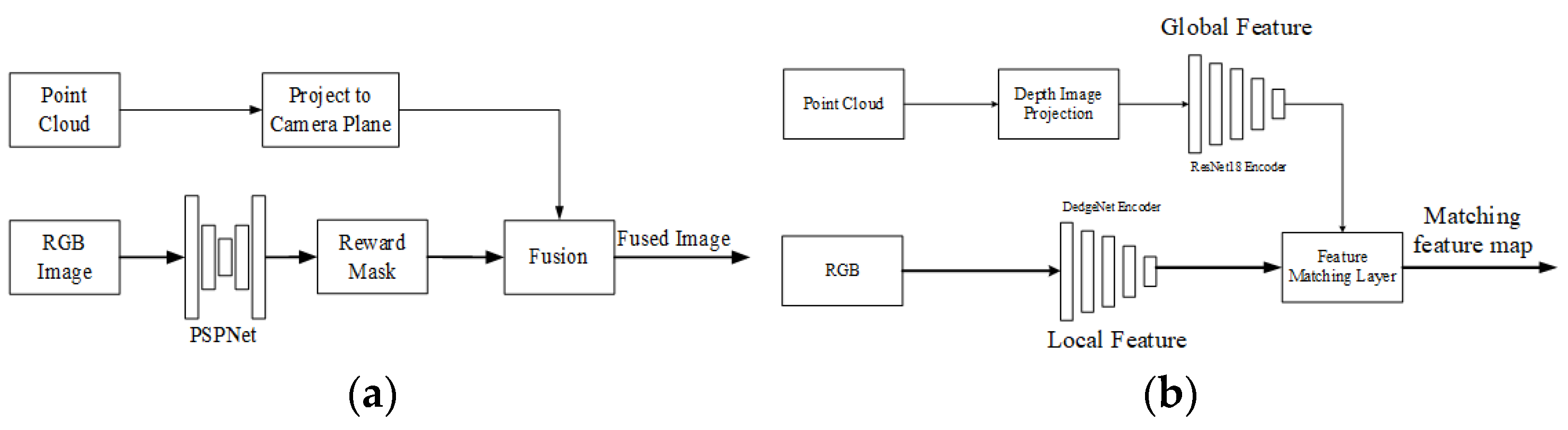 Sensors 24 03878 g020