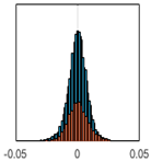 Sensors 24 03879 i020