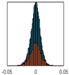 Sensors 24 03879 i024