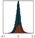 Sensors 24 03879 i029