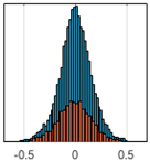Sensors 24 03879 i030