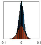 Sensors 24 03879 i032
