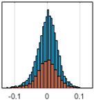 Sensors 24 03879 i033