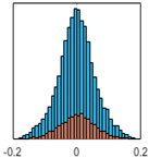 Sensors 24 03879 i034