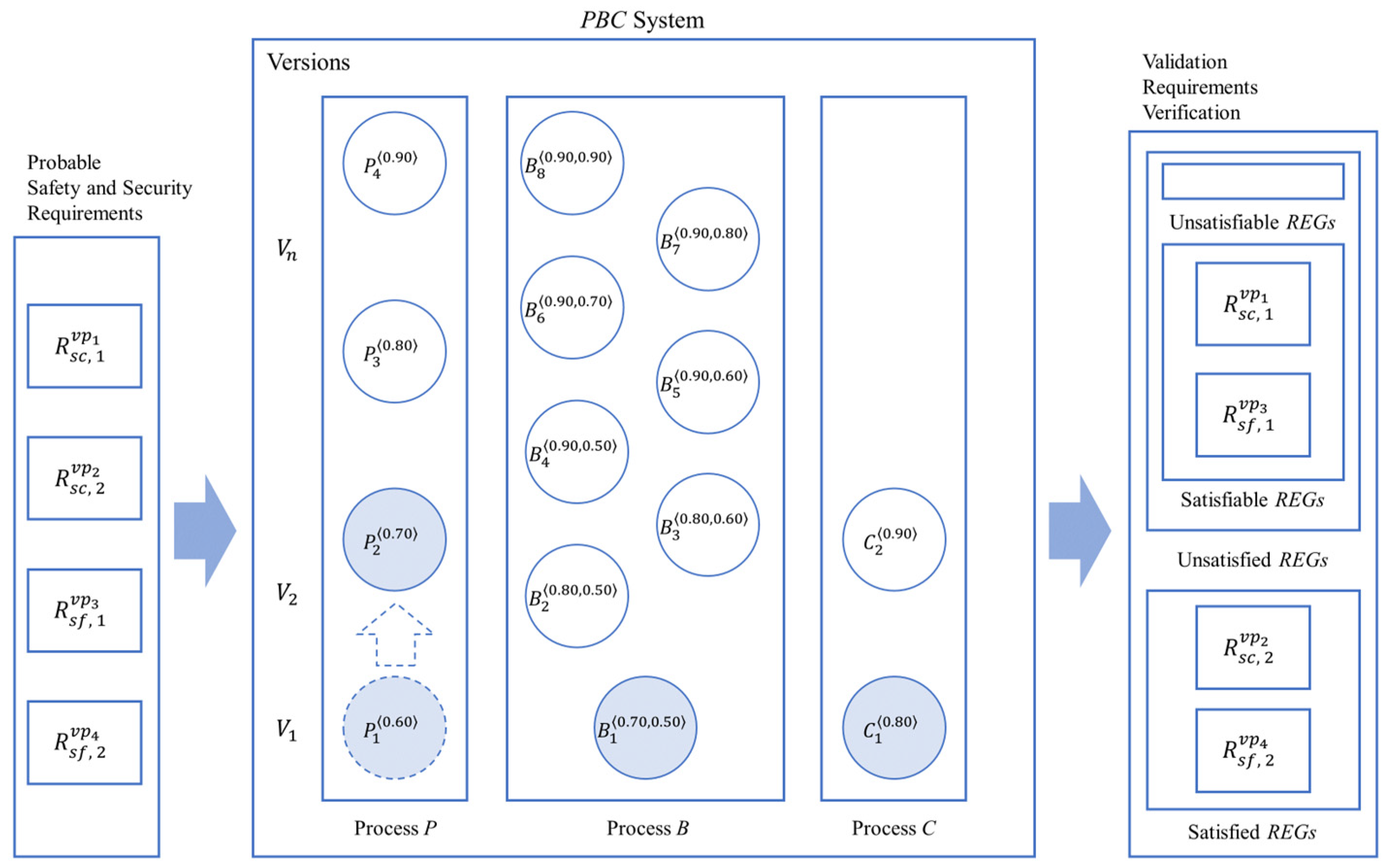 Sensors 24 03881 g004