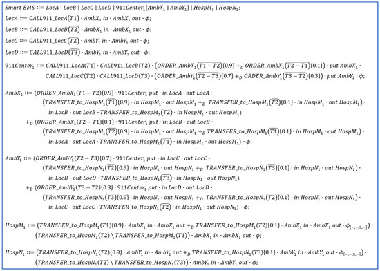 Sensors 24 03881 g007
