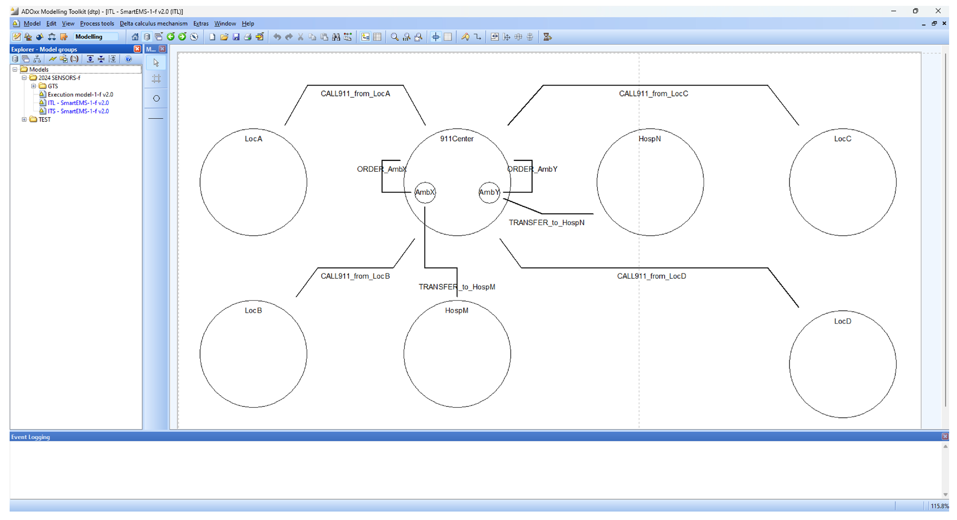 Sensors 24 03881 g008