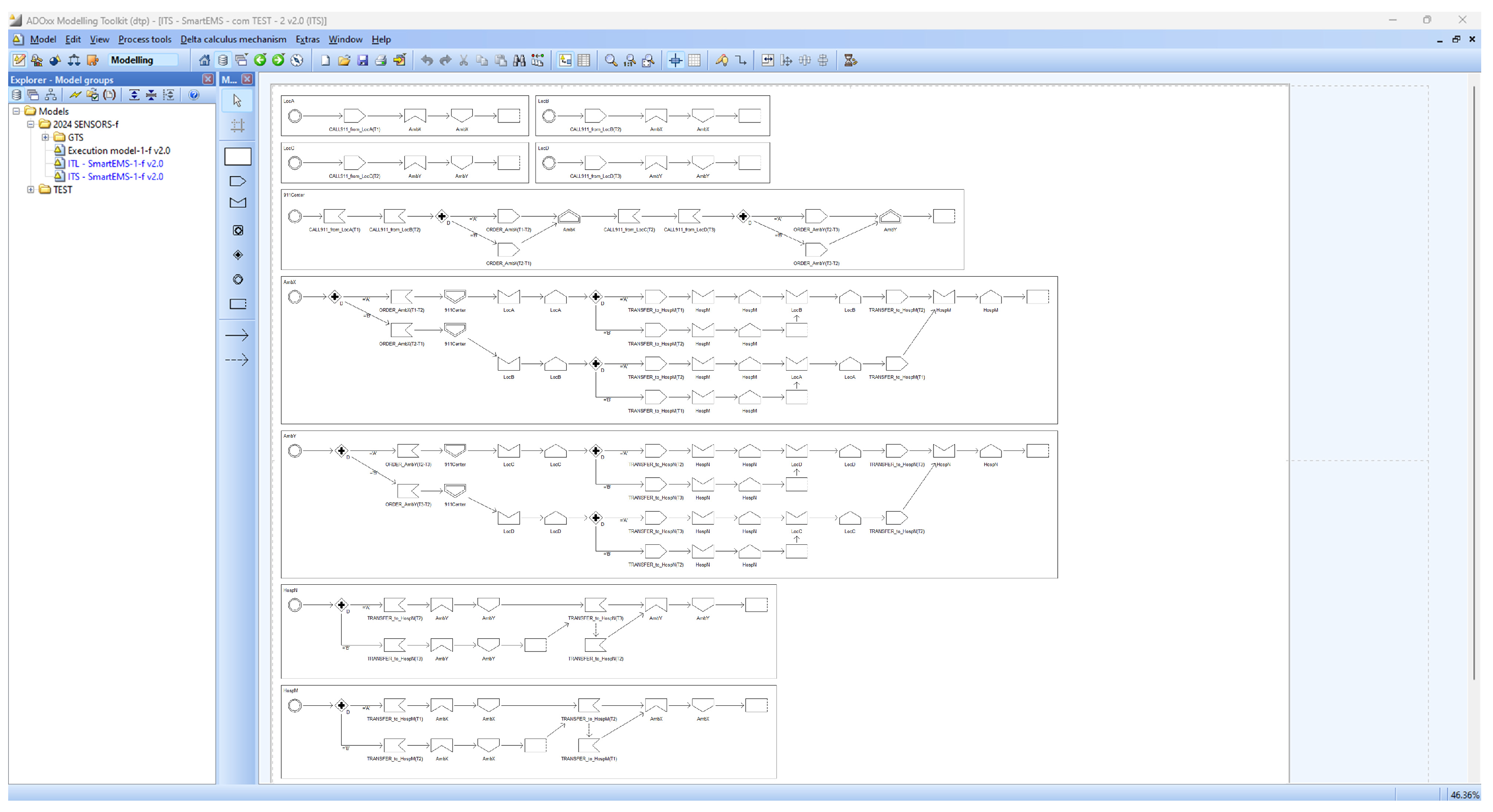 Sensors 24 03881 g009