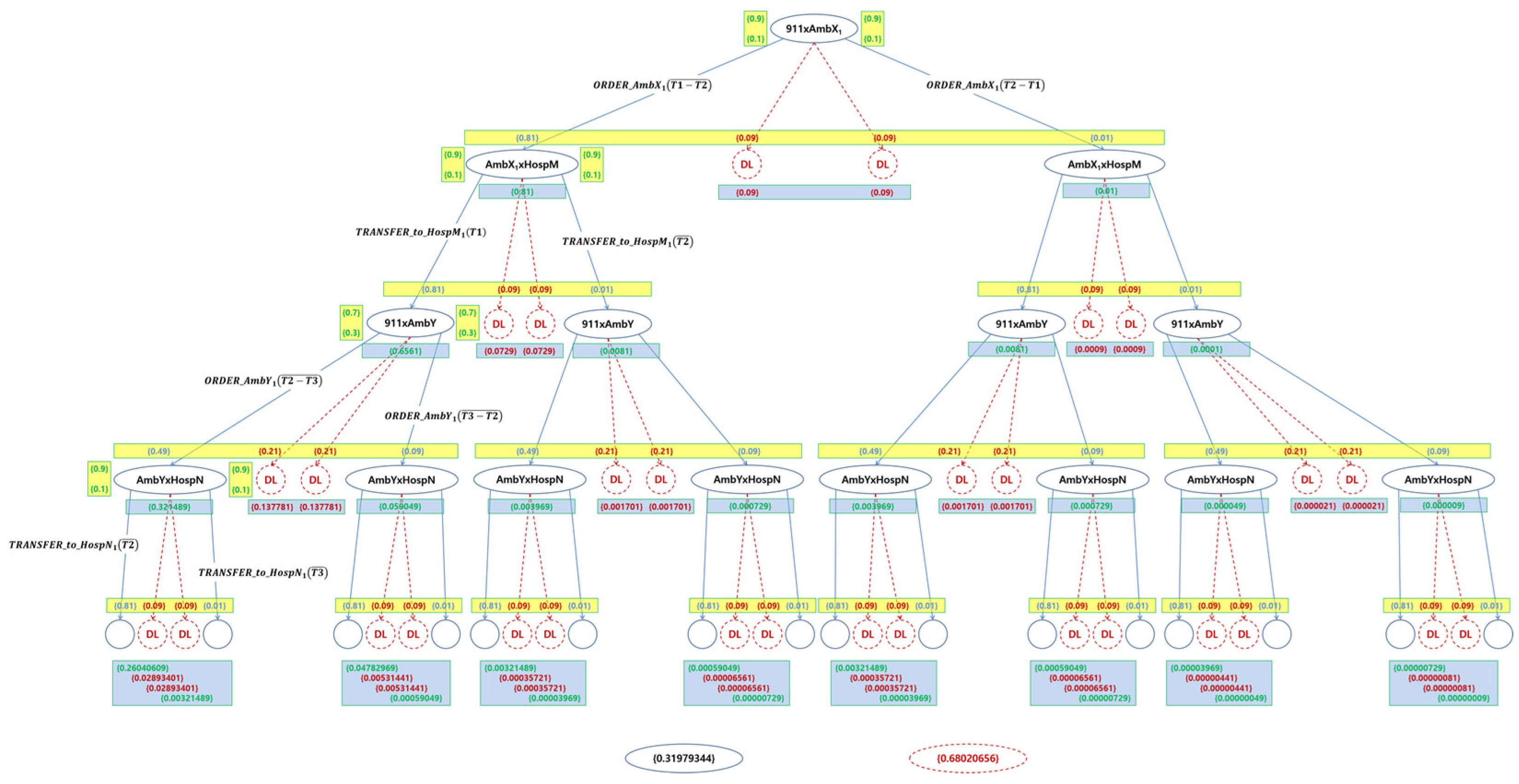 Sensors 24 03881 g011