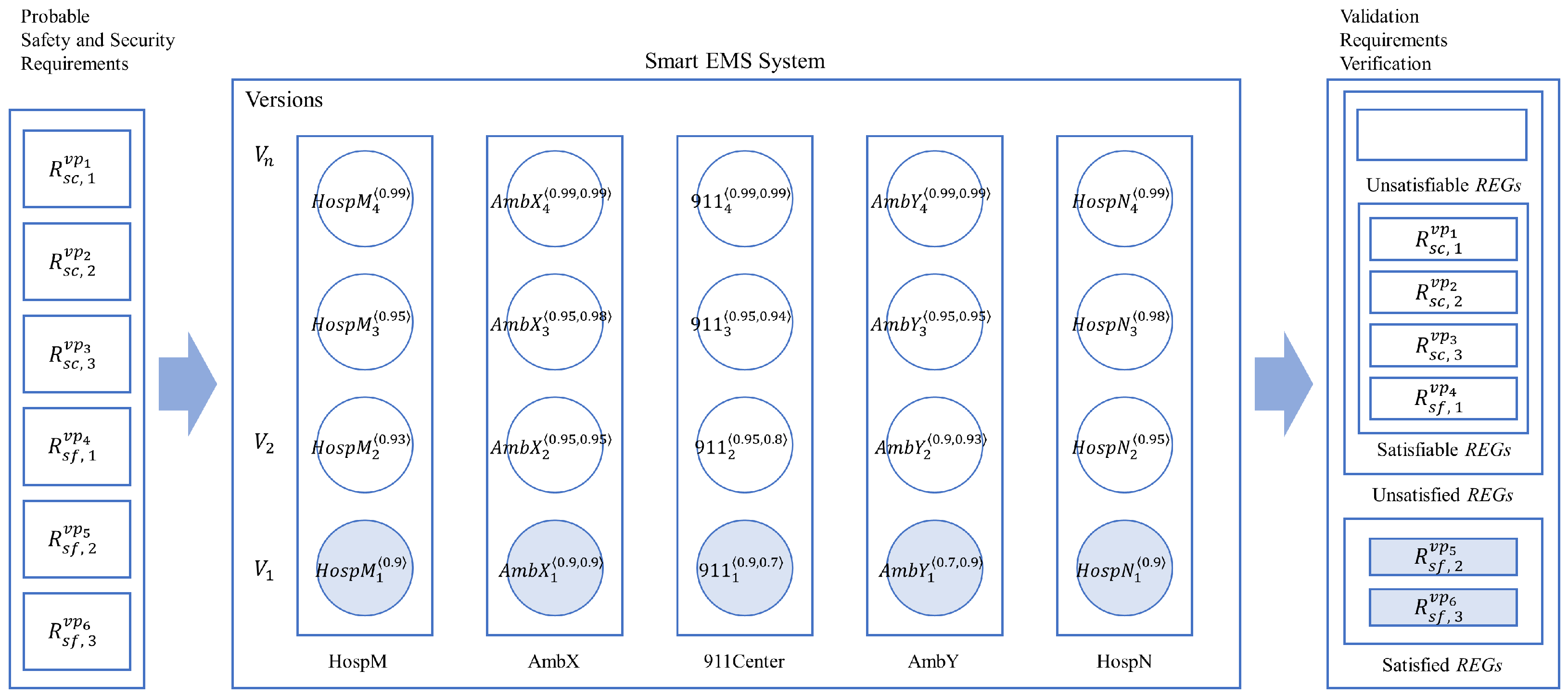 Sensors 24 03881 g013