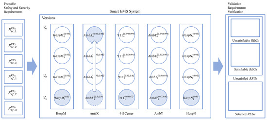 Sensors 24 03881 g014