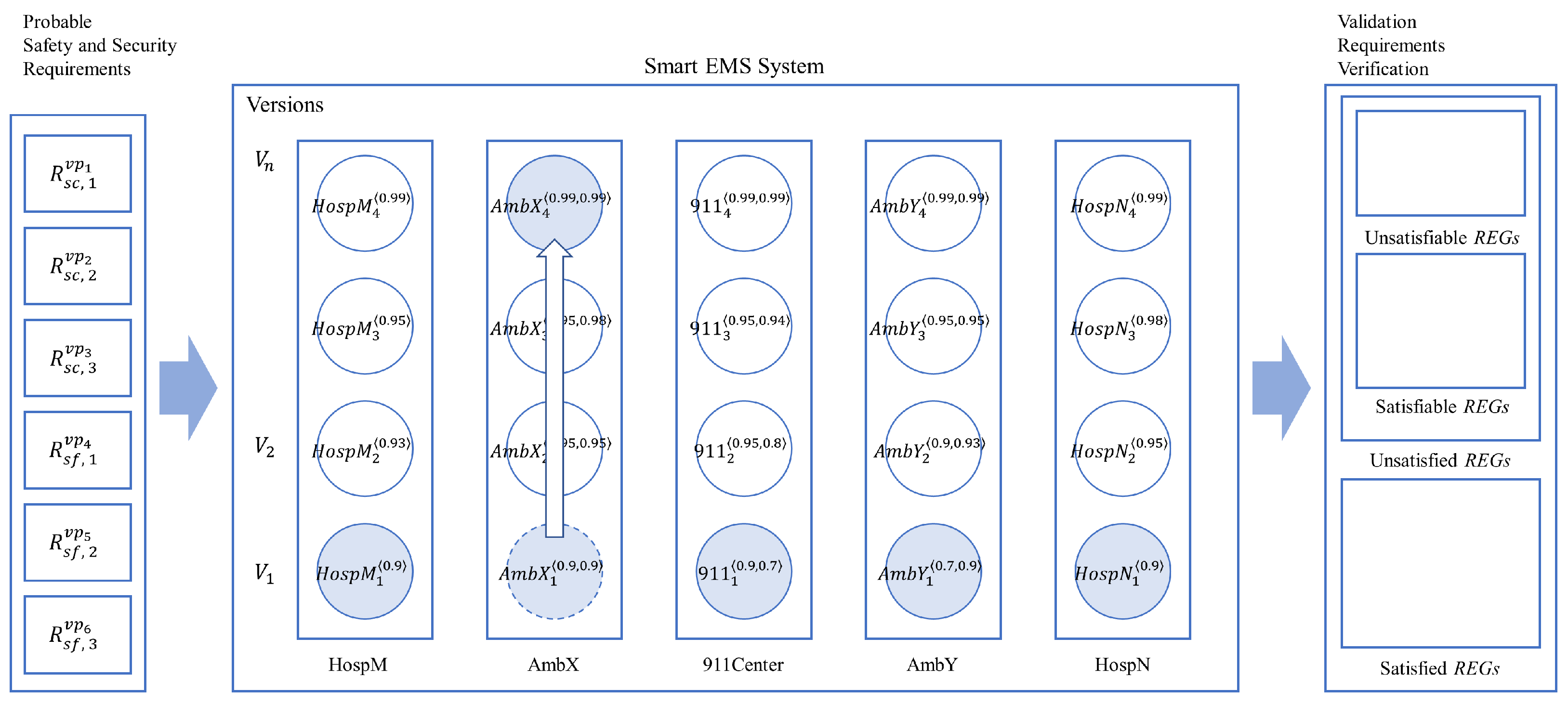 Sensors 24 03881 g014