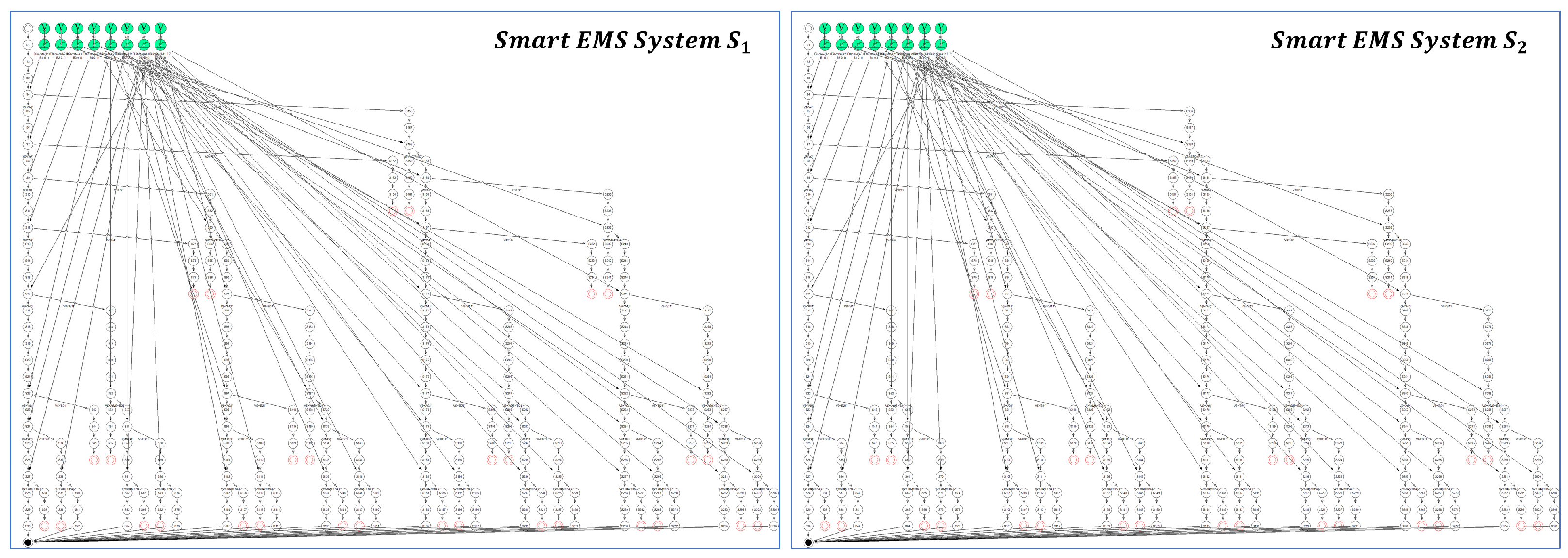 Sensors 24 03881 g015