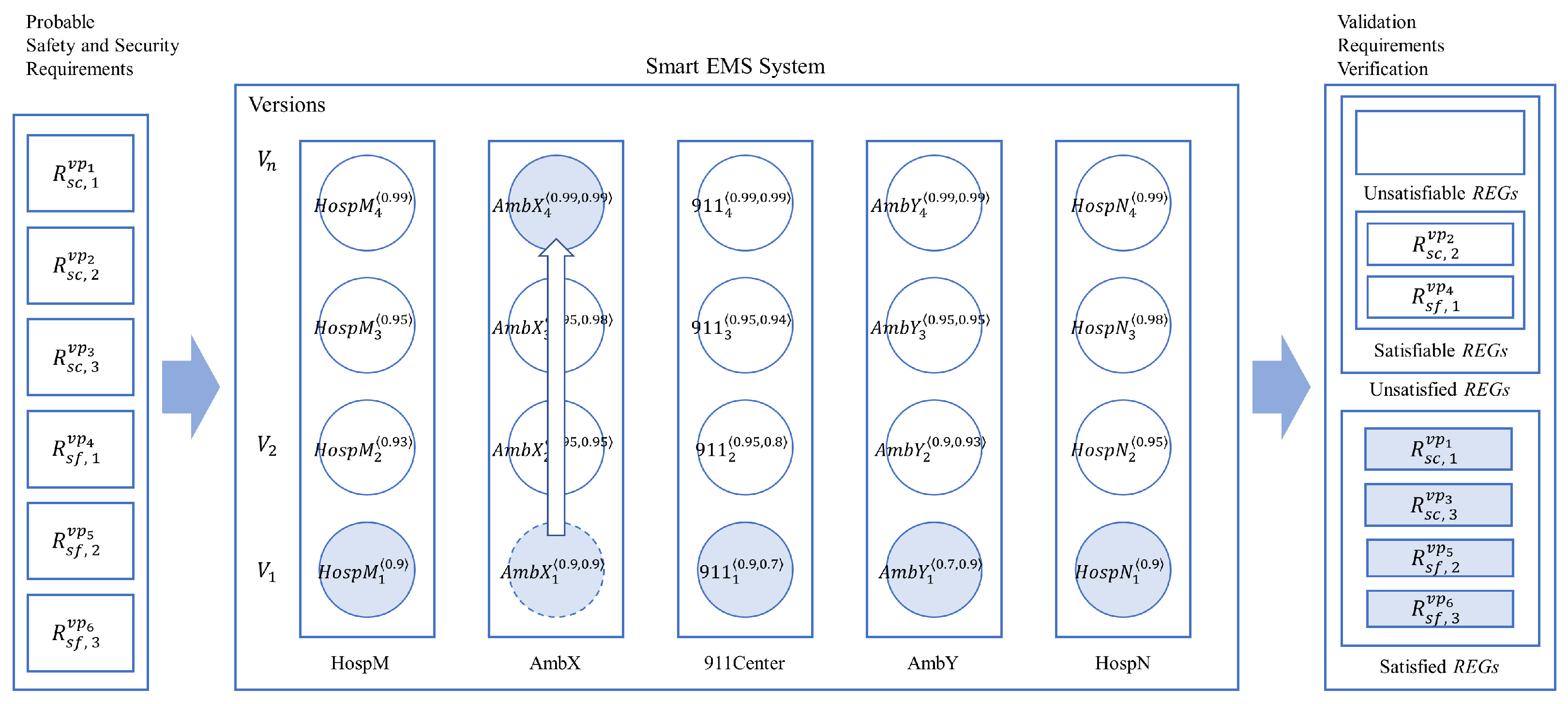 Sensors 24 03881 g016