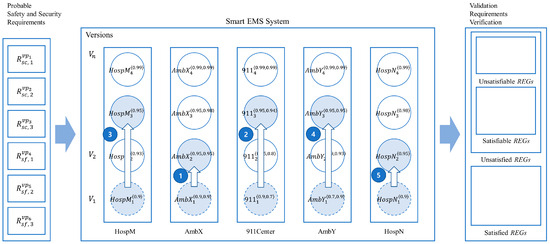 Sensors 24 03881 g017