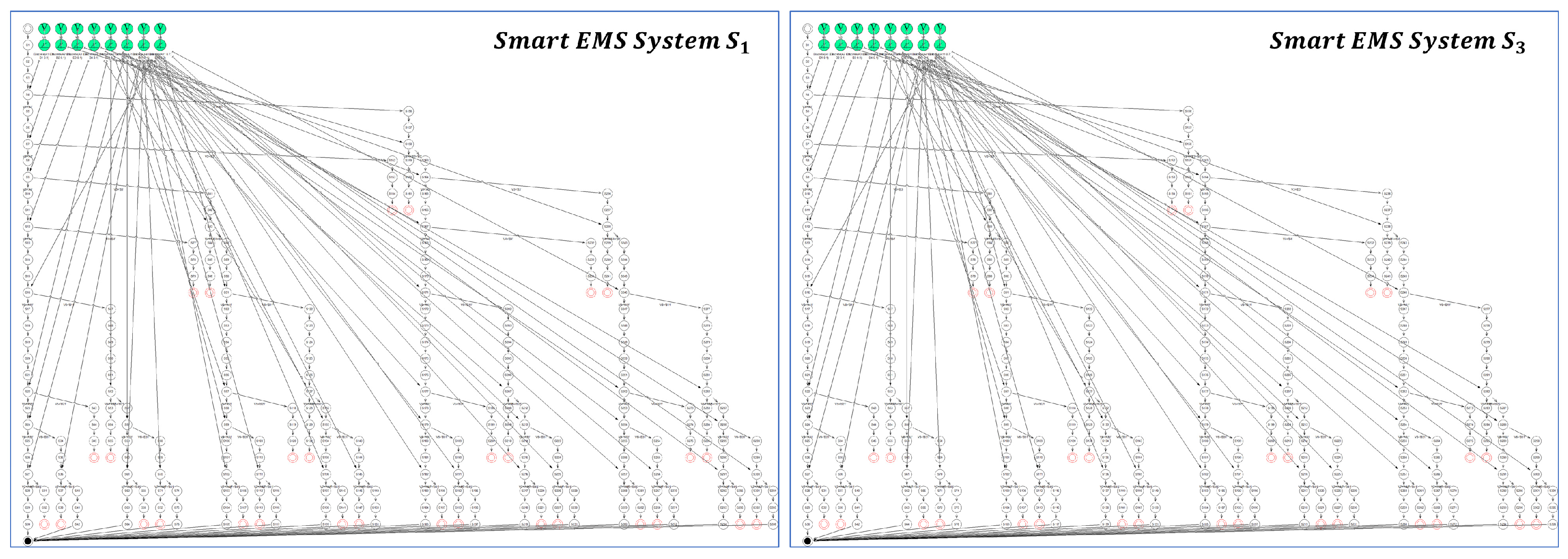 Sensors 24 03881 g018