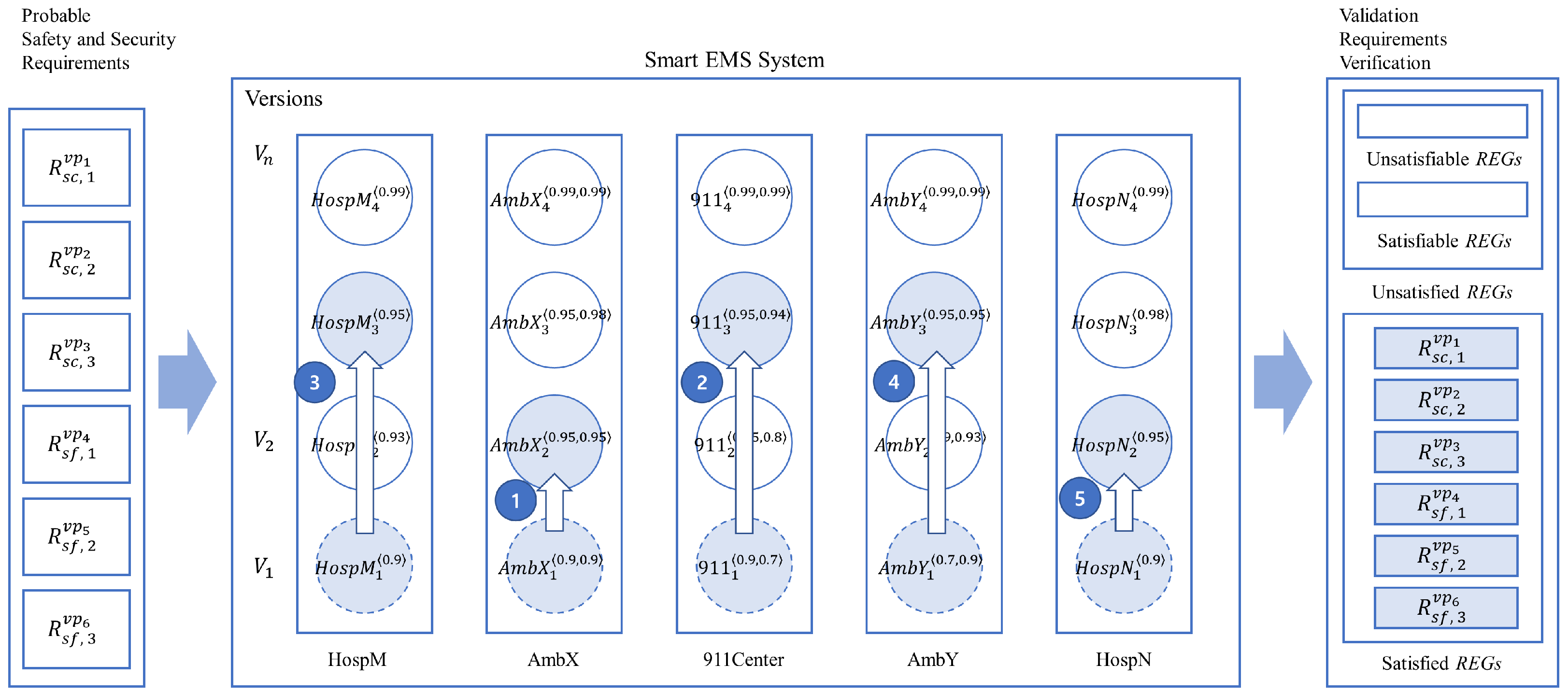 Sensors 24 03881 g019