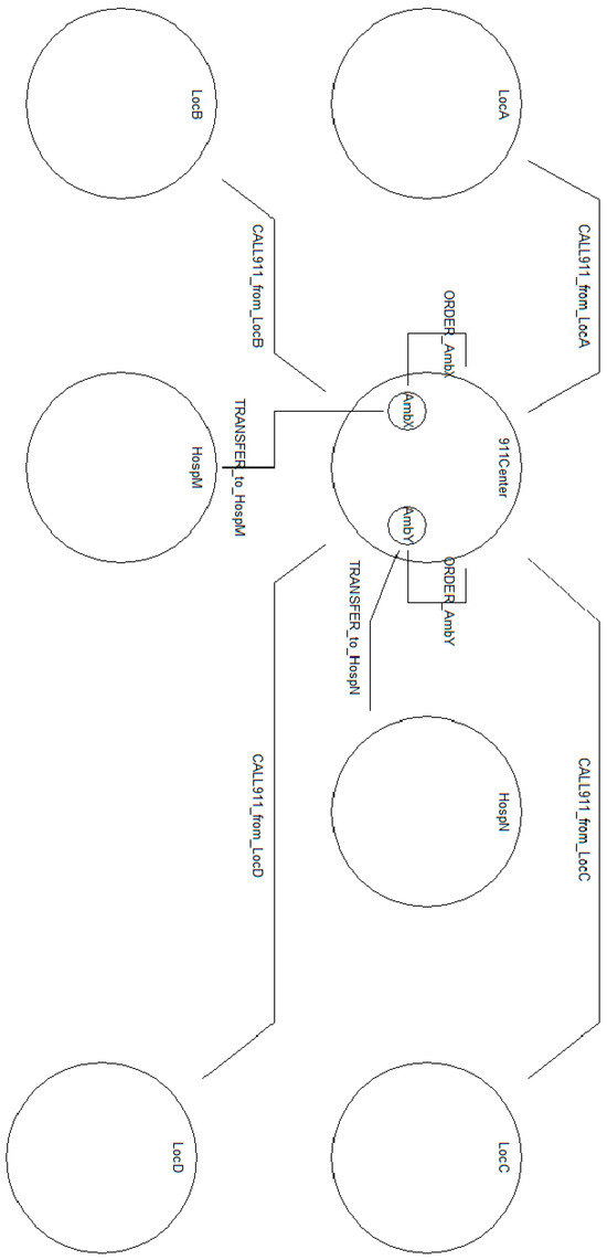 Sensors 24 03881 g0a1