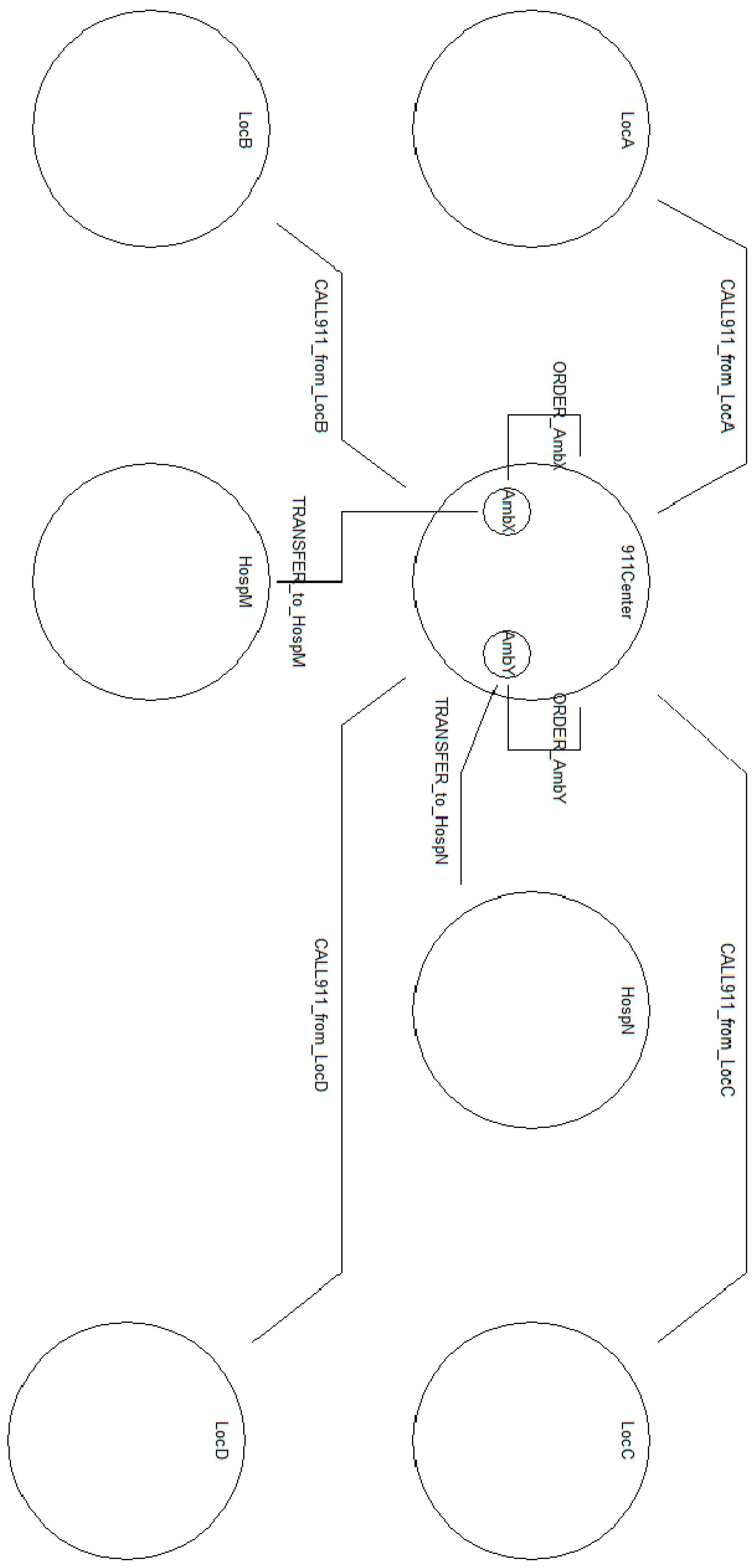 Sensors 24 03881 g0a1