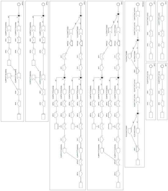 Sensors 24 03881 g0a2