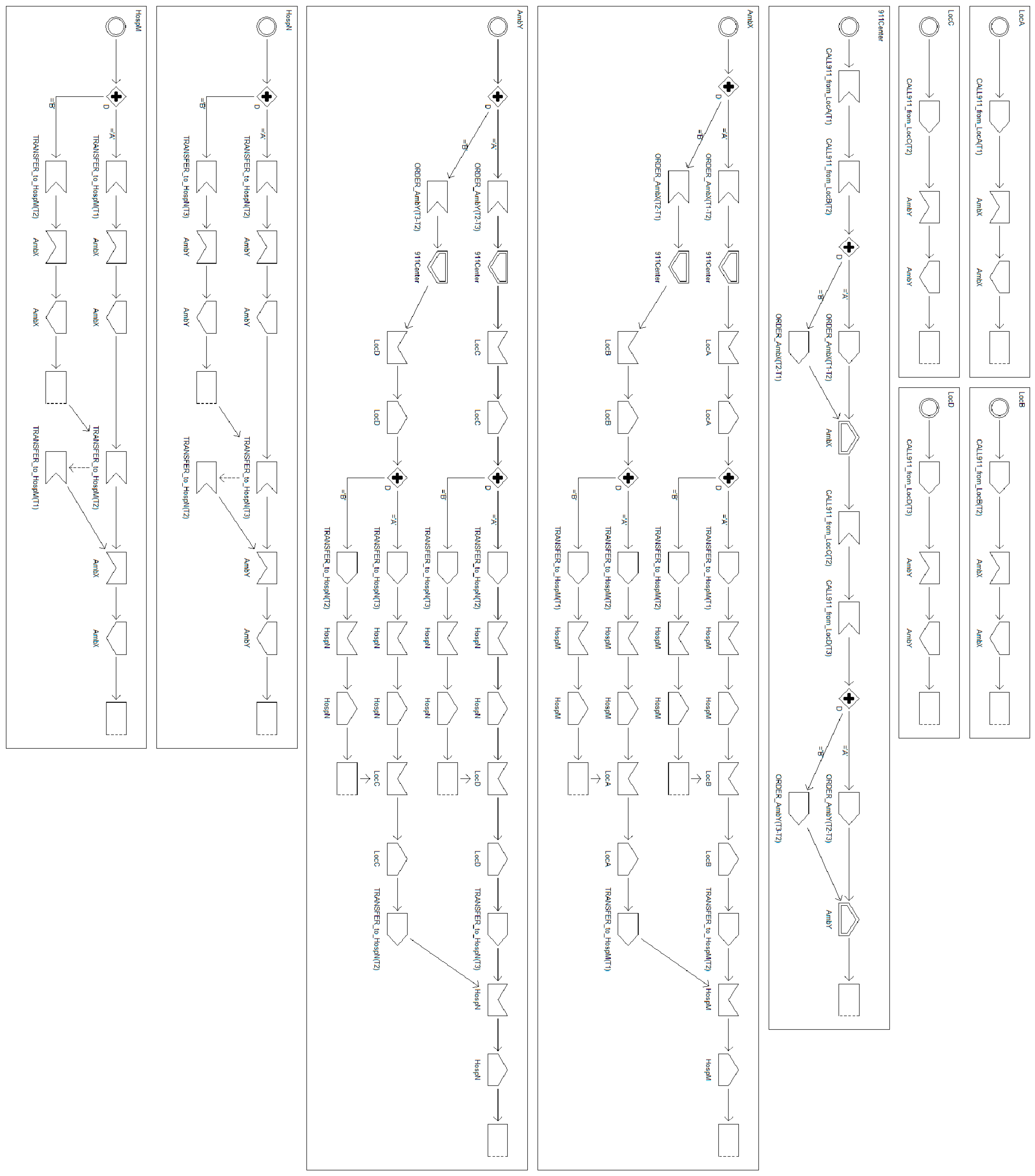 Sensors 24 03881 g0a2