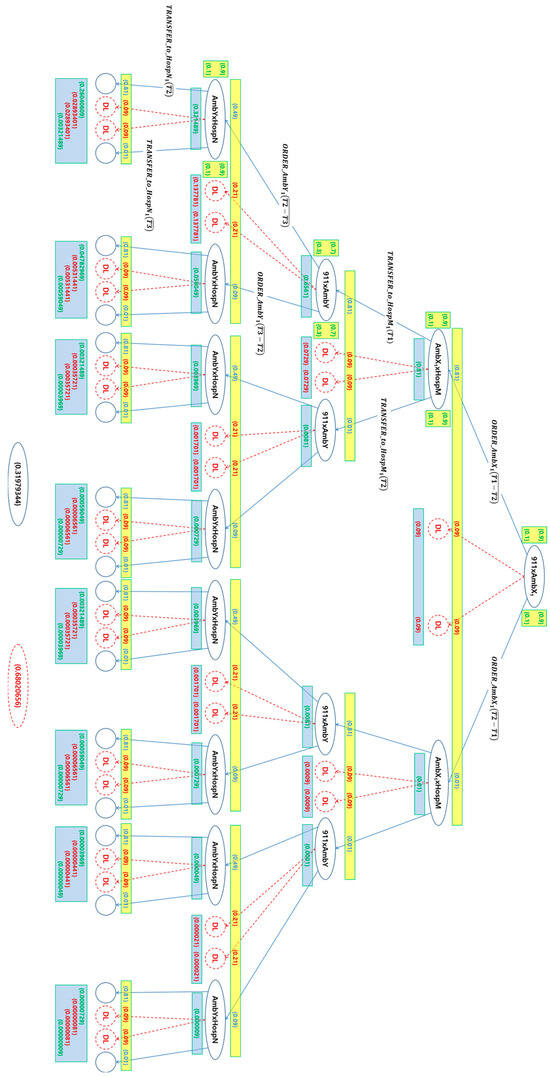 Sensors 24 03881 g0a4