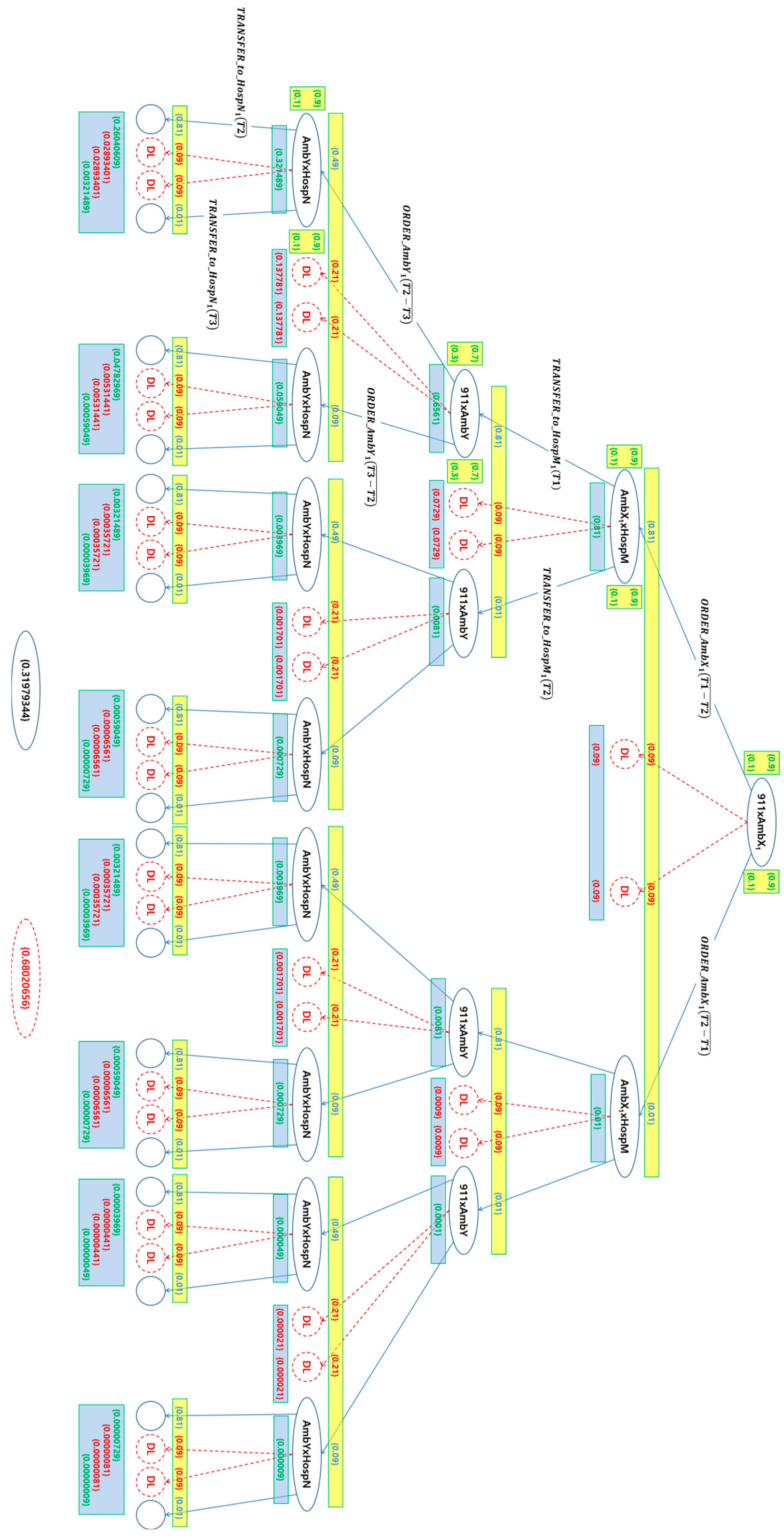 Sensors 24 03881 g0a4