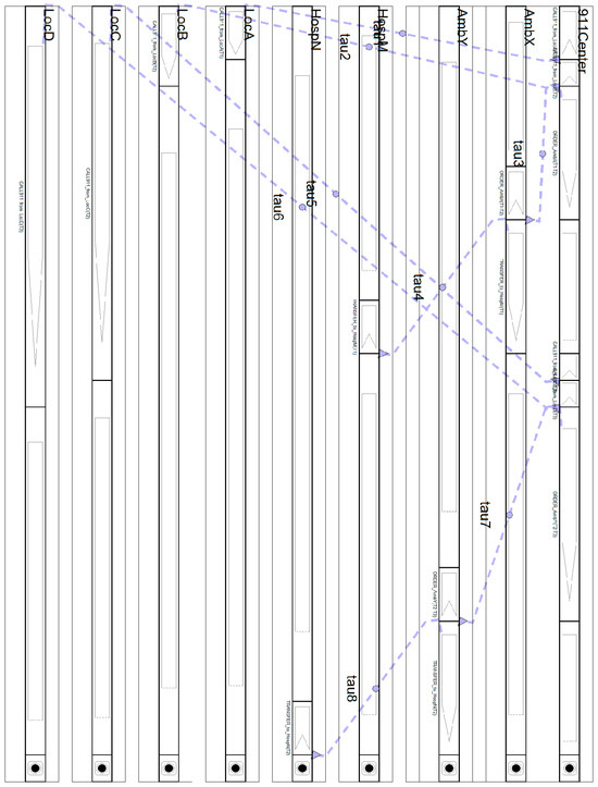 Sensors 24 03881 g0a5