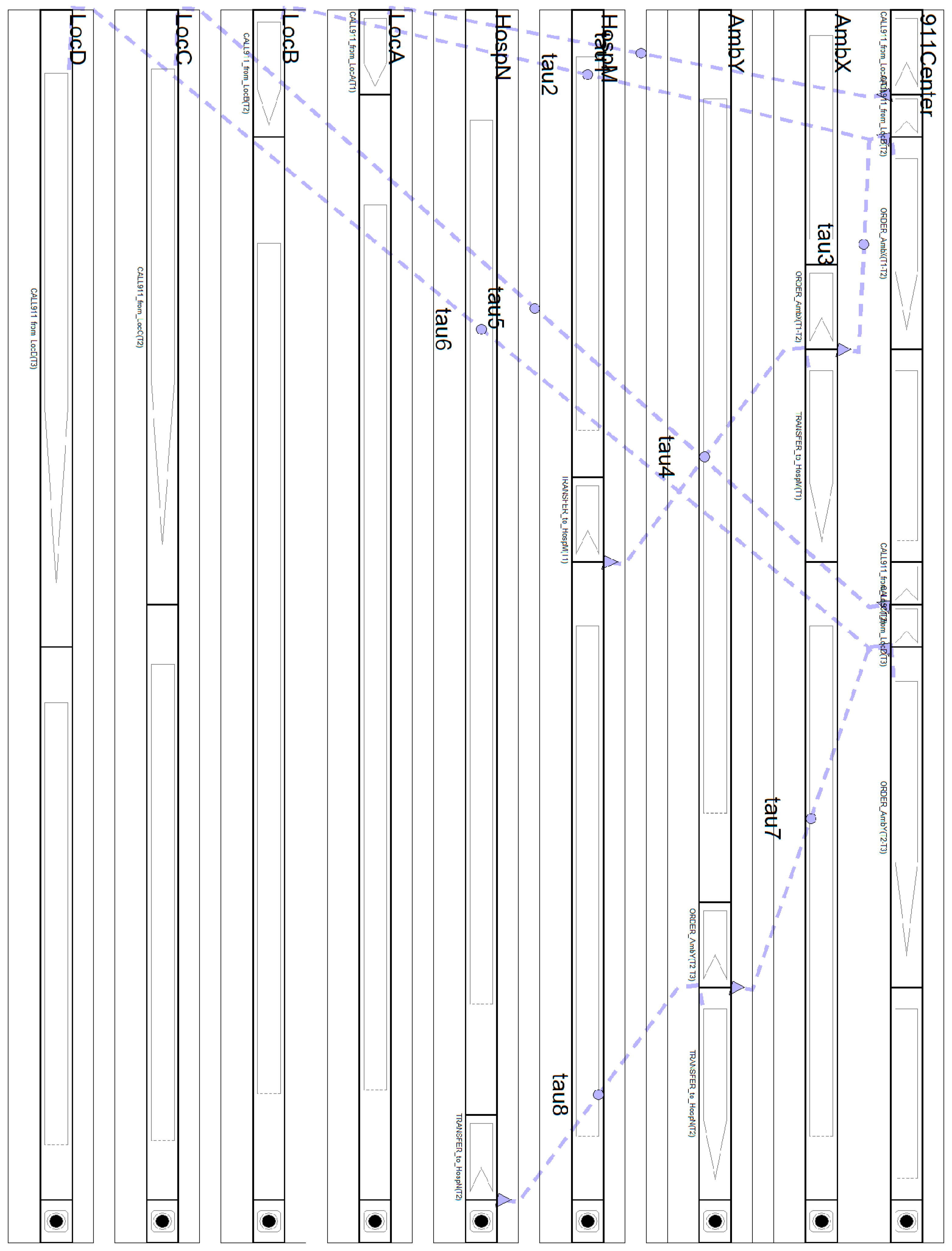 Sensors 24 03881 g0a5