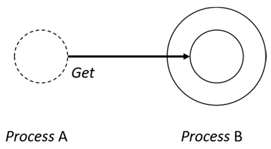 Sensors 24 03881 i003
