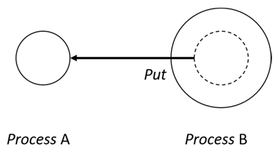 Sensors 24 03881 i004