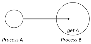 Sensors 24 03881 i011