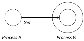 Sensors 24 03881 i013