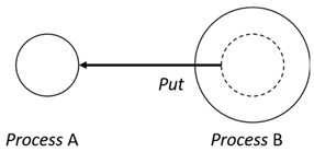 Sensors 24 03881 i016