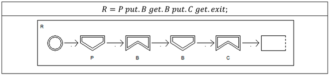 Sensors 24 03881 i017