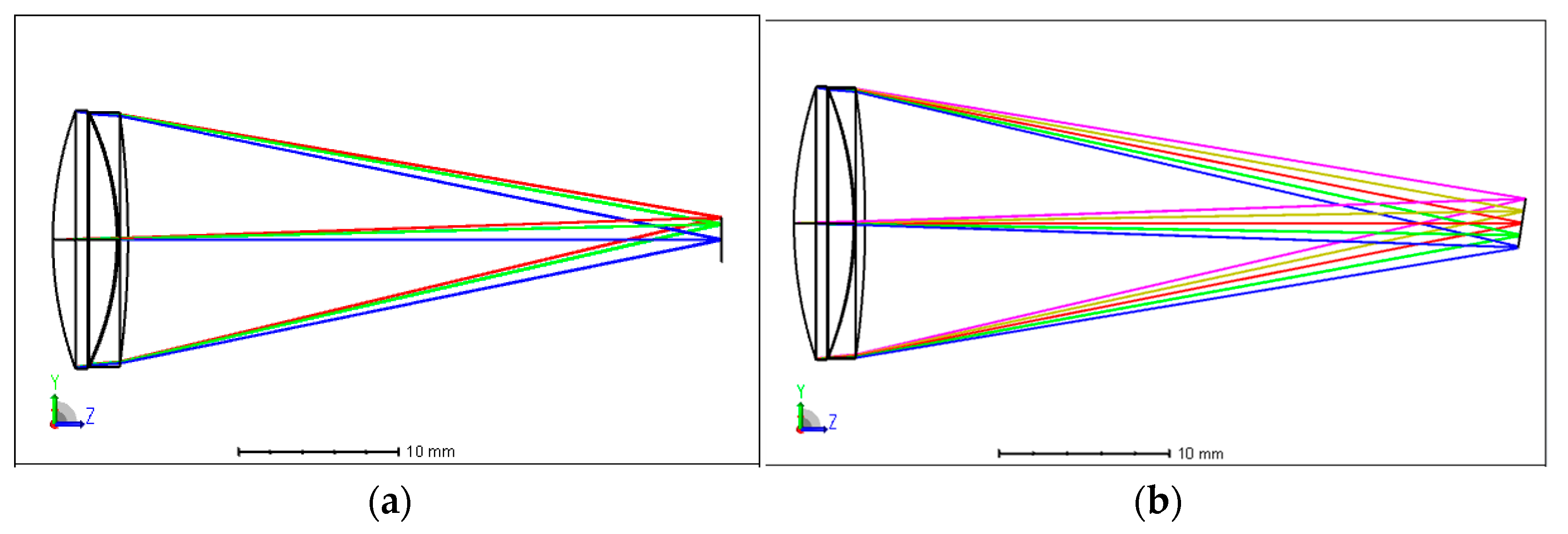 Sensors 24 03883 g002